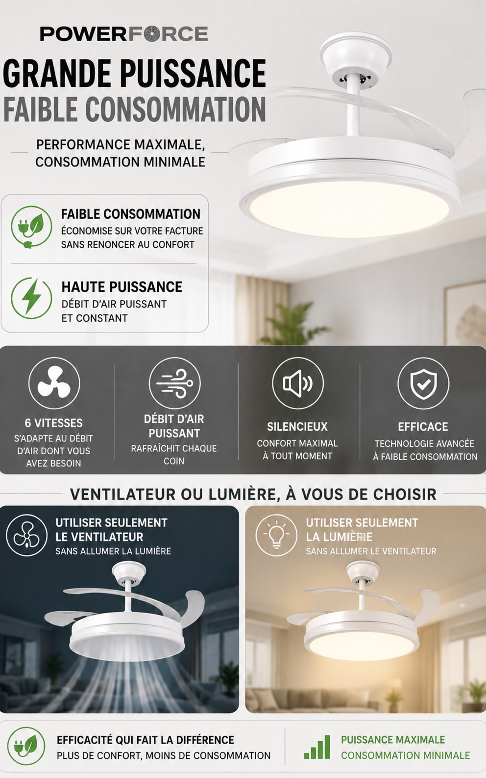 Ventilateur Powerforce™️ avec éclairage intégré | Économe en énergie