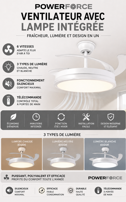 Ventilateur Powerforce™️ avec éclairage intégré | Économe en énergie